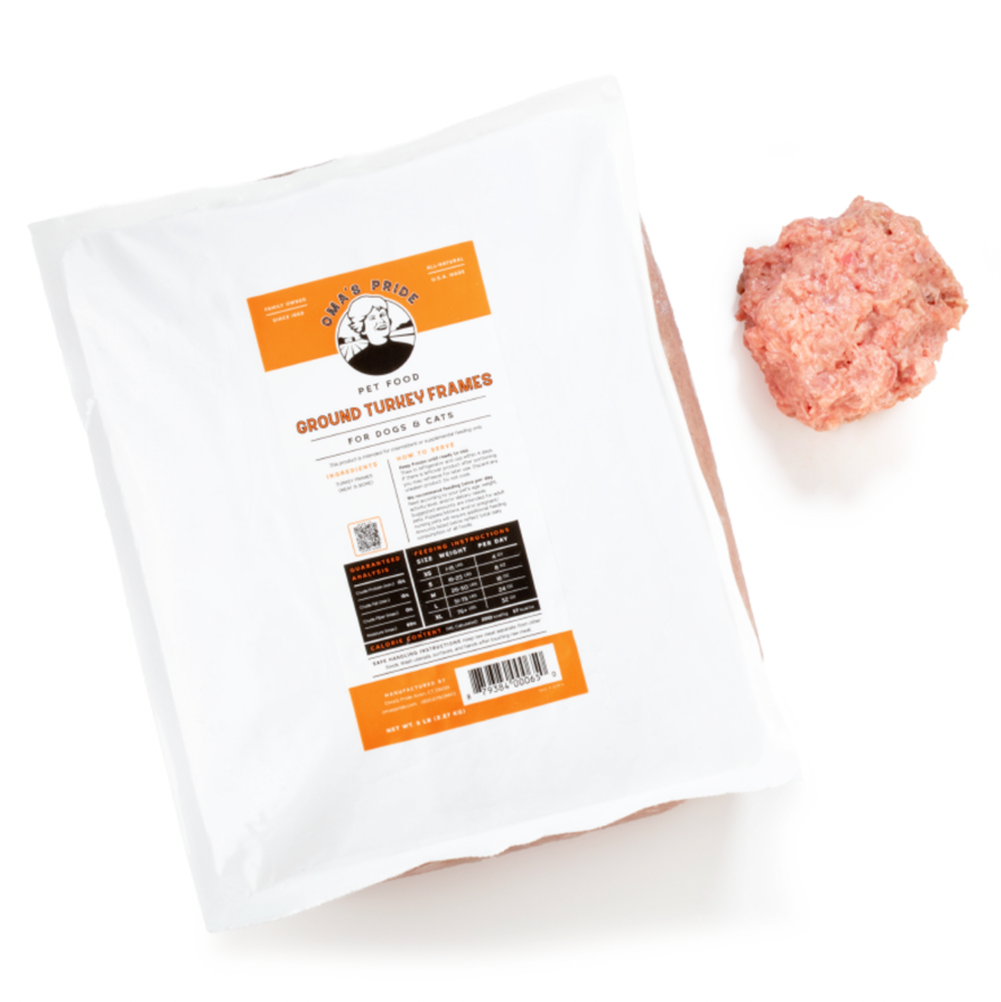 Ground Turkey Frames